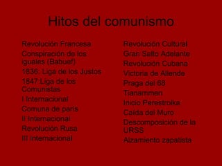 Hitos del comunismo Revolución Francesa Conspiración de los iguales (Babuef) 1836: Liga de los Justos 1847:Liga de los Comunistas I Internacional Comuna de parís II Internacional Revolución Rusa III Internacional Revolución Cultural Gran Salto Adelante Revolución Cubana Victoria de Allende Praga del 68 Tianammen Inicio Perestroika Caída del Muro Descomposición de la URSS Alzamiento zapatista 