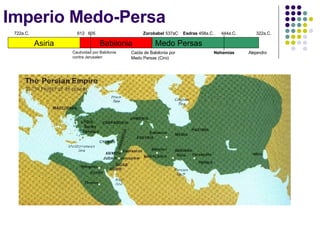 Imperio Medo-Persa Babilonia Medo Persas Asiria 722a.C.  612  605  Zorobabel  537aC  Esdras  458a.C.  444a.C.  322a.C. Cautividad por Babilonia contra Jerusalen Caída de Babilonia por Medo Persas (Ciro) Nehemías Alejandro 