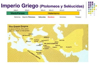Imperio Griego  (Ptolomeos y Seléucidas) MedoPersas Helenismo 444a.C.  322a.C.  198 a.C.  168 a.C.  142 a.C.  63 a.C. Nehemías.  Alejandro  Ptolomeos   Seléucidas   Macabeos   Asmoneos  Pompeyo 