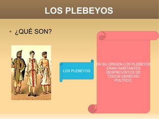 LOS PLEBEYOS ¿QUÉ SON? EN SU ORIGEN LOS PLEBEYOS ERAN HABITANTES DESPROVISTOS DE TODOS DERECHO POLÍTICO. LOS PLEBEYOS 