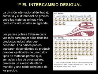 1º EL INTERCAMBIO DESIGUAL
La división internacional del trabajo
continúa y el diferencial de precios
entre las materias primas y los
productos industriales se agranda.
Los países pobres trabajan cada
vez más para pagar a los ricos los
productos industriales que
necesitan. Los países pobres
quedaron dependientes de producir
grandes cantidades de uno o dos
tipos de materias primas que,
sumadas a las de otros países,
provocan un exceso de oferta
mundial y una caída constante de
los precios.

 