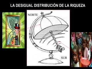 LA DESIGUAL DISTRIBUCIÓN DE LA RIQUEZA
NORTE

SUR

 