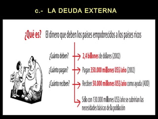c.- LA DEUDA EXTERNA
 