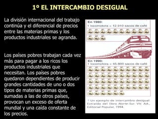 1º EL INTERCAMBIO DESIGUAL  La división internacional del trabajo continúa y el diferencial de precios entre las materias primas y los productos industriales se agranda. Los países pobres trabajan cada vez más para pagar a los ricos los productos industriales que necesitan. Los países pobres quedaron dependientes de producir grandes cantidades de uno o dos tipos de materias primas que, sumadas a las de otros países, provocan un exceso de oferta mundial y una caída constante de los precios. 