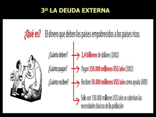 3º LA DEUDA EXTERNA  