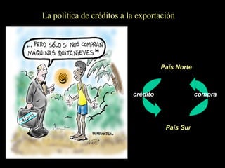 LA DEUDA EXTERNA (7) La política de créditos a la exportación País Norte País Sur crédito compra 