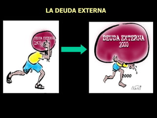 1973 2000 La Deuda Externa aumenta sin cesar LA DEUDA EXTERNA  