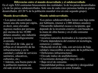 Diferencias entre el mundo desarrollado y el subdesarrollado En el siglo XXI contrastan bruscamente dos realidades: la de los países desarrollados y la de los países subdesarrollados. Solo una de cada cinco personas habita en países desarrollados. (El 20 % de la población mundial vive en este segundo grupo). Los países subdesarrollados tienen una baja renta por habitante, (menor a 2.000 dólares anuales).  Desarrollo industrial escaso o incipiente, que depende de la inversión exterior y está basado en la mano de obra barata y en el alto consumo energético;  recursos naturales destinados a la exportación;  Fuerte dependencia del exterior en tecnología, comercio y créditos;  Reducido nivel de vida, con servicios de baja calidad e inaccesibles a una parte de la población;  Deficientes infraestructuras;  Elevado índice de analfabetismo;  Crecimiento demográfico muy elevado;  Bajo nivel de consumo.  Inestabilidad política, corrupción y desigualdad social son corrientes en estos Estados. Los países desarrollados tienen una alta renta per cápita, es decir, unos elevados ingresos medios por persona por encima de los 10.000 dólares anuales; una industria potente y tecnológicamente avanzada;  Alto nivel de vida, que se refleja en el desarrollo de las infraestructuras y en la cantidad y calidad de servicios sanitarios, educativos, culturales, etc.;  Además, una buena parte de la población mantiene un elevado nivel de consumo. Mundo subdesarrollado. Mundo desarrollado. 