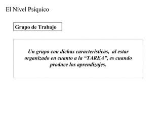 El Nivel Psíquico Version Liviana