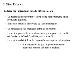 El Nivel Psíquico Version Liviana