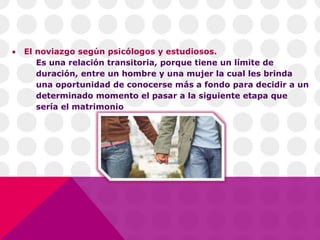  El noviazgo según psicólogos y estudiosos.
Es una relación transitoria, porque tiene un límite de
duración, entre un hombre y una mujer la cual les brinda
una oportunidad de conocerse más a fondo para decidir a un
determinado momento el pasar a la siguiente etapa que
sería el matrimonio
 