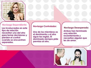 Noviazgo Dependiente:
Los involucrados en este
tipo de relación
necesitan uno del otro
para tomar decisiones y
pierden el control
cuando se encuentran
separados.
Noviazgo Controlador:
Uno de los miembros es
el dominante y el otro
sigue las reglas. El
dominado siempre pide
permiso al otro.
Noviazgo Desesperado:
Ambos han terminado
una relación
recientemente y
necesitan alguien que
les de amor.
 