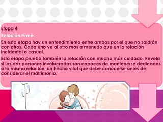Etapa 4
Relación Firme:
En esta etapa hay un entendimiento entre ambos por el que no saldrán
con otros. Cada uno ve al otro más a menudo que en la relación
incidental o casual.
Esta etapa prueba también la relación con mucho más cuidado. Revela
si las dos personas involucradas son capaces de mantenerse dedicadas
a la misma relación, un hecho vital que debe conocerse antes de
considerar el matrimonio.
 