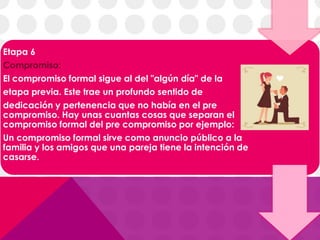 Etapa 6
Compromiso:
El compromiso formal sigue al del "algún día" de la
etapa previa. Este trae un profundo sentido de
dedicación y pertenencia que no había en el pre
compromiso. Hay unas cuantas cosas que separan el
compromiso formal del pre compromiso por ejemplo:
Un compromiso formal sirve como anuncio público a la
familia y los amigos que una pareja tiene la intención de
casarse.
 