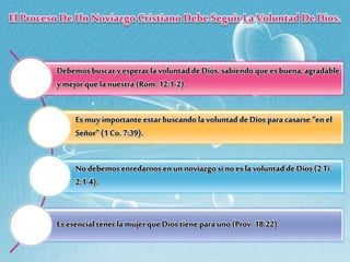 Debemos buscar y esperar la voluntad de Dios, sabiendo que es buena, agradable
y mejor que lanuestra (Rom. 12:1-2).
Es muy importante estar buscando la voluntad de Dios para casarse “en el
Señor” (1 Co. 7:39).
No debemos enredarnos en un noviazgo si no es la voluntad deDios (2 Ti.
2:1-4).
Es esencial tener la mujer que Dios tiene para uno (Prov. 18:22).
 