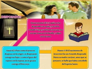 Deuteronomio20:7¿Y quién se ha
desposado con mujer,y no la ha
tomado? Vaya, yvuélvaseasu casa, no
sea que mueraen la batalla, y algún
otro la tome
Isaías 62:5Pues comoel joven se
desposaconlavirgen, sedesposarán
contigo tus hijos; y como el gozodel
esposocon la esposa,así segozará
contigo el Dios tuyo.
Mateo:1:18 El nacimiento de
Jesucristo fue así: Estando desposada
María su madre con José, antesque se
juntasen, sehalló que había concebido
del Espíritu Santo.
 
