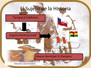 El Sujeto de la Historia Tarapacá Salitrero Espacio Multinacional Nueva identidad: El Pampino 