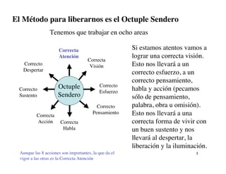 El Octuple Noble Sendero | PDF