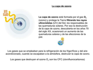 La capa de ozono La capa de ozono  está formada por el gas  O 3  (ozono) y protege la Tierra  filtrando   los rayos ultravioletas  (UV) del Sol, los responsables de las quemaduras solares. Por eso la destrucción de la capa de ozono, descubierta en los años 70 del siglo XX, ocasionará un aumento de las quemaduras solares y de las afecciones de la piel.  Los gases que se empleaban para la refrigeración de los frigoríficos y del aire  acondicionado, cuando se escapaban a la atmósfera, destruían la capa de ozono. Los gases que destruyen el ozono O 3  son los CFC (clorofluorocarbonos)  