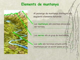 Elements de muntanya Al paisatge de muntanya distingim els següents elements naturals: Les   muntanyes   són enormes elevacions del terreny. Les  valls  són terrenys situats entre muntanyes pe r  on sovint passa un riu. Les  serres  són un grup de   muntanyes . 