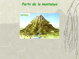 Parts de la muntanya muntanya 