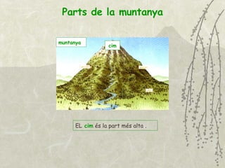 muntanya Parts de la muntanya cim EL   cim   és la part més alta . 