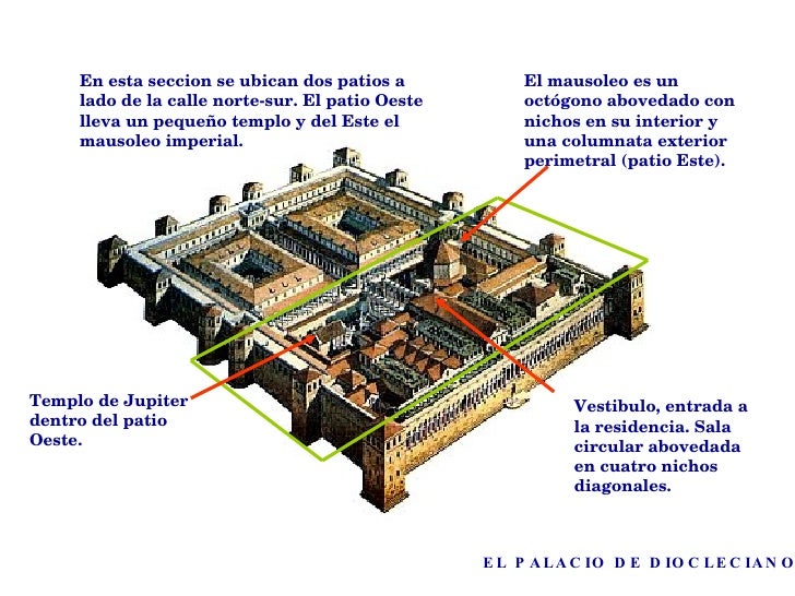 SPLIT. 1a parte - Croacia, algo más que el escenario de juego de tronos (5)