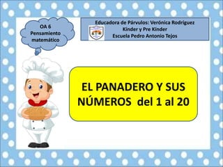 Educadora de Párvulos: Verónica Rodríguez
Kínder y Pre Kínder
Escuela Pedro Antonio Tejos
OA 6
Pensamiento
matemático
EL PANADERO Y SUS
NÚMEROS del 1 al 20
 