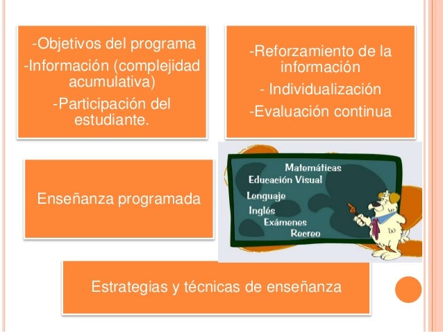 El paradigmaconductista