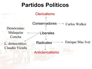 Partidos Políticos
Clericalismo
Conservadores
Liberales
Radicales
Anticlericalismo
Carlos Walker
Demócratas:
Malaquías
Concha
Enrique Mac IverL. democrático:
Claudio Vicuña
 