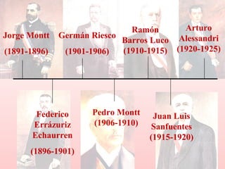 Jorge Montt
(1891-1896)
Federico
Errázuriz
Echaurren
(1896-1901)
Germán Riesco
(1901-1906)
Pedro Montt
(1906-1910)
Ramón
Barros Luco
(1910-1915)
Juan Luis
Sanfuentes
(1915-1920)
Arturo
Alessandri
(1920-1925)
 