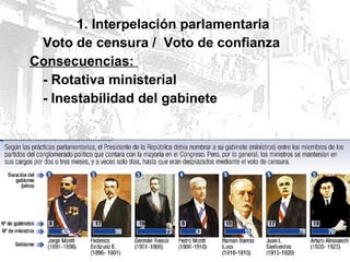 1. Interpelación parlamentaria
Voto de censura / Voto de confianza
Consecuencias:
- Rotativa ministerial
- Inestabilidad del gabinete
 