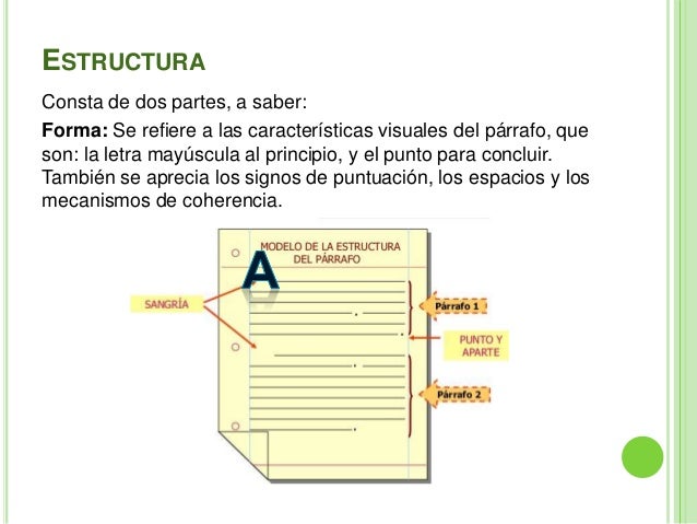 El parrafo