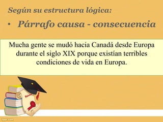 Según su estructura lógica:
• Párrafo causa - consecuencia
Mucha gente se mudó hacia Canadá desde Europa
durante el siglo XIX porque existían terribles
condiciones de vida en Europa.
 