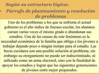 • Párrafo de planteamiento y resolución
de problemas
Uno de los problemas a los que se enfrenta el actual
gobierno es el alto índice de fracaso escolar, los alumnos
cursan varias veces el mismo grado o abandonan sus
estudios. Una de las causas de este fenómeno es la
necesidad económica de la familia que obliga a los jóvenes a
trabajar dejando poco o ningún tiempo para el estudio. Las
becas escolares son una posible solución al problema, sin
embargo su otorgamiento no puede ser indiscriminado, ni
utilizado como un arma electoral, sino con la finalidad de
apoyar los estudios y lograr que las siguientes generaciones
de jóvenes estén mejor preparados.
Según su estructura lógica:
 