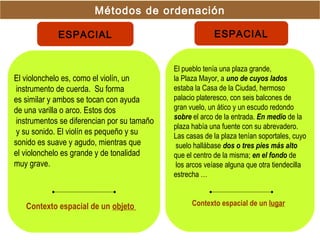 Métodos de ordenación

             ESPACIAL                                     ESPACIAL


                                             El pueblo tenía una plaza grande,
El violonchelo es, como el violín, un        la Plaza Mayor, a uno de cuyos lados
 instrumento de cuerda. Su forma             estaba la Casa de la Ciudad, hermoso
es similar y ambos se tocan con ayuda        palacio plateresco, con seis balcones de
de una varilla o arco. Estos dos             gran vuelo, un ático y un escudo redondo
                                             sobre el arco de la entrada. En medio de la
 instrumentos se diferencian por su tamaño
                                             plaza había una fuente con su abrevadero.
 y su sonido. El violín es pequeño y su      Las casas de la plaza tenían soportales, cuyo
sonido es suave y agudo, mientras que         suelo hallábase dos o tres pies más alto
el violonchelo es grande y de tonalidad      que el centro de la misma; en el fondo de
muy grave.                                    los arcos veíase alguna que otra tiendecilla
                                             estrecha …



   Contexto espacial de un objeto                  Contexto espacial de un lugar
 