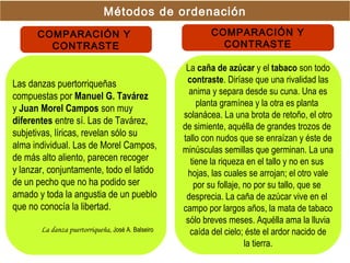 Métodos de ordenación
      COMPARACIÓN Y                                        COMPARACIÓN Y
        CONTRASTE                                            CONTRASTE

                                                    La caña de azúcar y el tabaco son todo
Las danzas puertorriqueñas                          contraste. Diríase que una rivalidad las
                                                     anima y separa desde su cuna. Una es
compuestas por Manuel G. Tavárez
                                                       planta gramínea y la otra es planta
y Juan Morel Campos son muy
                                                   solanácea. La una brota de retoño, el otro
diferentes entre sí. Las de Tavárez,
                                                   de simiente, aquélla de grandes trozos de
subjetivas, líricas, revelan sólo su               tallo con nudos que se enraízan y éste de
alma individual. Las de Morel Campos,              minúsculas semillas que germinan. La una
de más alto aliento, parecen recoger                 tiene la riqueza en el tallo y no en sus
y lanzar, conjuntamente, todo el latido             hojas, las cuales se arrojan; el otro vale
de un pecho que no ha podido ser                      por su follaje, no por su tallo, que se
amado y toda la angustia de un pueblo               desprecia. La caña de azúcar vive en el
que no conocía la libertad.                        campo por largos años, la mata de tabaco
                                                    sólo breves meses. Aquélla ama la lluvia
       La danza puertorriqueña, José A. Balseiro     caída del cielo; éste el ardor nacido de
                                                                      la tierra.
 