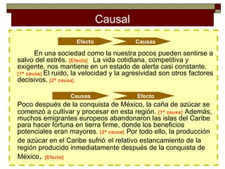 Causal
                    Efecto               Causas

       En una sociedad como la nuestra pocos pueden sentirse a
salvo del estrés. [Efecto] La vida cotidiana, competitiva y
exigente, nos mantiene en un estado de alerta casi constante.
[1ª causa] El ruido, la velocidad y la agresividad son otros factores
decisivos. [2ª causa]

                  Causas                  Efecto
Poco después de la conquista de México, la caña de azúcar se
comenzó a cultivar y procesar en esta región. [1ª causa] Además,
muchos emigrantes europeos abandonaron las islas del Caribe
para hacer fortuna en tierra firme, donde los beneficios
potenciales eran mayores. [2ª causa] Por todo ello, la producción
de azúcar en el Caribe sufrió el relativo estancamiento de la
región producido inmediatamente después de la conquista de
México. [Efecto]
 