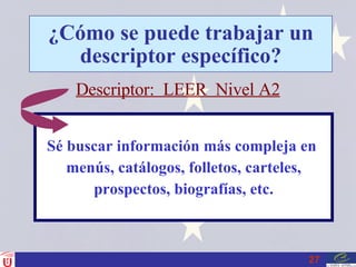 ¿Cómo se puede trabajar un descriptor específico? Descriptor:  LEER  Nivel A2 Sé buscar información más compleja en  menús, catálogos, folletos, carteles, prospectos, biografías, etc.  