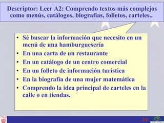 Descriptor: Leer A2: Comprendo textos más complejos como menús, catálogos, biografías, folletos, carteles..   Sé buscar la información que necesito en un menú de una hamburguesería En una carta de un restaurante En un catálogo de un centro comercial En un folleto de información turística En la biografía de una mujer matemática Comprendo la idea principal de carteles en la calle o en tiendas. 
