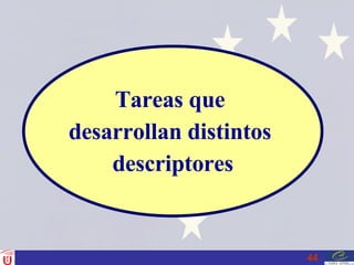 Tareas que  desarrollan distintos  descriptores 