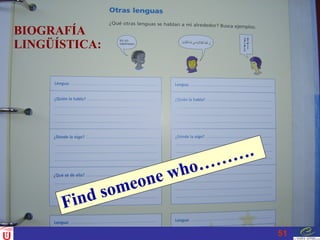 BIOGRAFÍA  LINGÜÍSTICA:  Find   someone who………. 