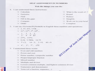 IES LLanes. Mª Jesús López Magarzo 