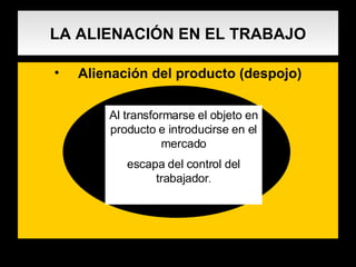 LA ALIENACIÓN EN EL TRABAJO Alienación del producto (despojo) Al transformarse el objeto en producto e introducirse en el mercado escapa del control del trabajador . 