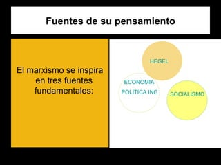 Fuentes de su pensamiento <ul><li>El marxismo se inspira en tres fuentes fundamentales: </li></ul>HEGEL ECONOMIA POLÍTICA ...