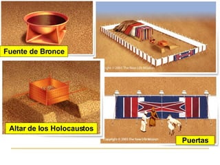 Altar de los Holocaustos Fuente de Bronce Puertas 