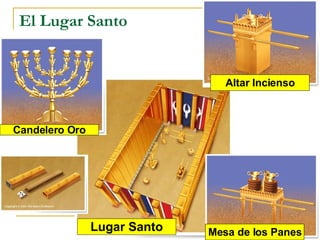 El Lugar Santo Lugar Santo Mesa de los Panes Altar Incienso Candelero Oro 