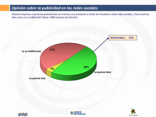 Opinión sobre la publicidad en las redes sociales
Muchas empresas o personas promocionan sus marcas y sus productos a través de Facebook u otras redes sociales. ¿Esto le parece
bien, mal o le es indiferente? (base: 1098 usuarios de internet)




                                                                                          Montevideo:      52%



                                  47%
         Le es indiferente




                                                                 49%
                                   4%
                                                                           Le parece bien

               Le parece mal
 