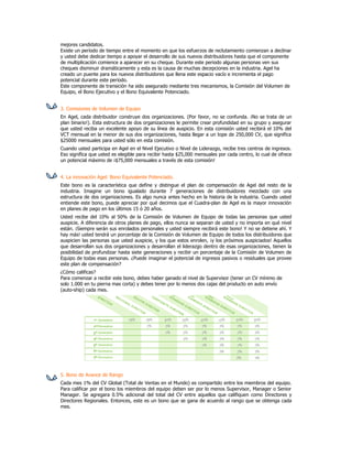 mejores candidatos.
Existe un período de tiempo entre el momento en que los esfuerzos de reclutamiento comienzan a declinar
y usted debe dedicar tiempo a apoyar el desarrollo de sus nuevos distribuidores hasta que el componente
de multiplicación comience a aparecer en su cheque. Durante este periodo algunas personas ven sus
cheques disminuir dramáticamente y esta es la causa de muchas decepciones en la industria. Agel ha
creado un puente para los nuevos distribuidores que llena este espacio vacío e incrementa el pago
potencial durante este período.
Este componente de transición ha sido asegurado mediante tres mecanismos, la Comisión del Volumen de
Equipo, el Bono Ejecutivo y el Bono Equivalente Potenciado.


3. Comisiones de Volumen de Equipo
En Agel, cada distribuidor construye dos organizaciones. (Por favor, no se confunda. ¡No se trata de un
plan binario!). Esta estructura de dos organizaciones le permite crear profundidad en su grupo y asegurar
que usted reciba un excelente apoyo de su línea de auspicio. En esta comisión usted recibirá el 10% del
VCT mensual en la menor de sus dos organizaciones, hasta llegar a un tope de 250,000 CV, que significa
$25000 mensuales para usted sólo en esta comisión.
Cuando usted participa en Agel en el Nivel Ejecutivo o Nivel de Liderazgo, recibe tres centros de ingresos.
Eso significa que usted es elegible para recibir hasta $25,000 mensuales por cada centro, lo cual de ofrece
un potencial máximo de ¡$75,000 mensuales a través de esta comisión!


4. La innovación Agel: Bono Equivalente Potenciado.
Este bono es la característica que define y distingue el plan de compensación de Agel del resto de la
industria. Imagine un bono igualado durante 7 generaciones de distribuidores mezclado con una
estructura de dos organizaciones. Es algo nunca antes hecho en la historia de la industria. Cuando usted
entiende este bono, puede apreciar por qué decimos que el Cuadra-plan de Agel es la mayor innovación
en planes de pago en los últimos 15 ó 20 años.
Usted recibe del 10% al 50% de la Comisión de Volumen de Equipo de todas las personas que usted
auspicie. A diferencia de otros planes de pago, ellos nunca se separan de usted y no importa en qué nivel
están. ¡Siempre serán sus enrolados personales y usted siempre recibirá este bono! Y no se detiene ahí. Y
hay más! usted tendrá un porcentaje de la Comisión de Volumen de Equipo de todos los distribuidores que
auspicien las personas que usted auspicie, y los que estos enrolen, ¡y los próximos auspiciados! Aquellos
que desarrollan sus dos organizaciones y desarrollan el liderazgo dentro de esas organizaciones, tienen la
posibilidad de profundizar hasta siete generaciones y recibir un porcentaje de la Comisión de Volumen de
Equipo de todas esas personas. ¿Puede imaginar el potencial de ingresos pasivos o residuales que provee
este plan de compensación?
¿Cómo calificas?
Para comenzar a recibir este bono, debes haber ganado el nivel de Supervisor (tener un CV mínimo de
solo 1.000 en tu pierna mas corta) y debes tener por lo menos dos cajas del producto en auto envío
(auto-ship) cada mes.




5. Bono de Avance de Rango
Cada mes 1% del CV Global (Total de Ventas en el Mundo) es compartido entre los miembros del equipo.
Para calificar por el bono los miembros del equipo deben ser por lo menos Supervisor, Manager o Senior
Manager. Se agregara 0.5% adicional del total del CV entre aquellos que califiquen como Directores y
Directores Regionales. Entonces, este es un bono que se gana de acuerdo al rango que se obtenga cada
mes.
 