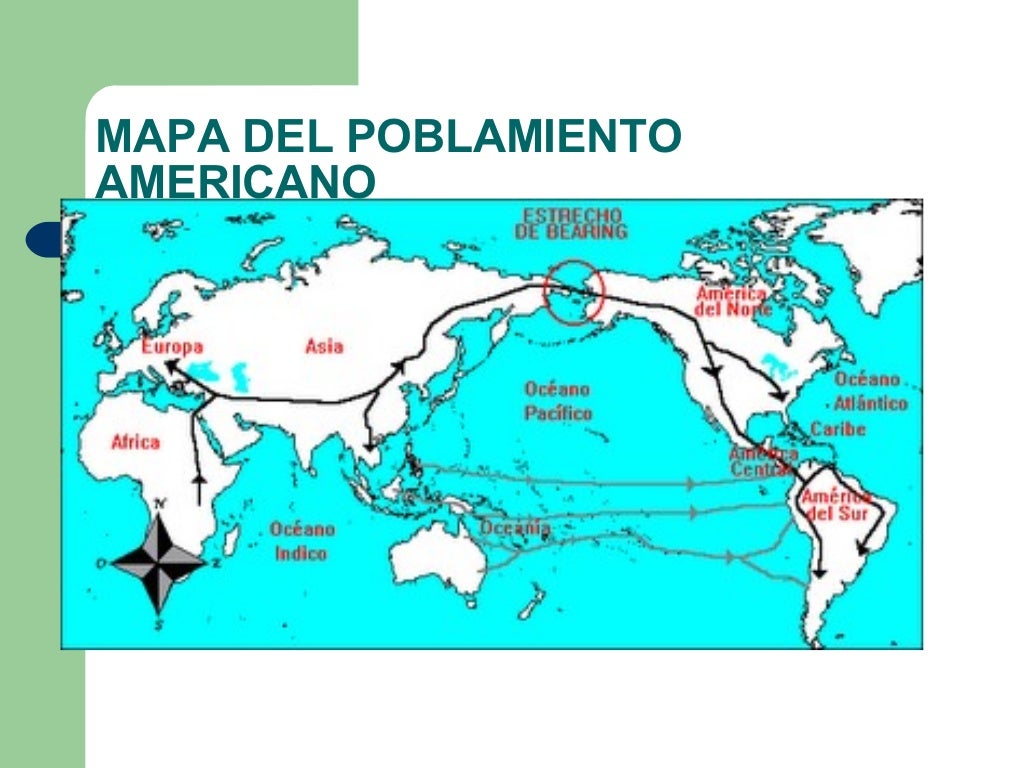 El Poblamiento De America Pedro Luis